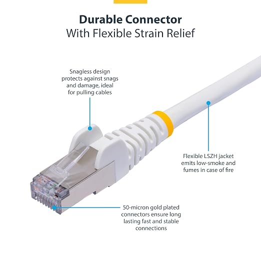 StarTech.com 50ft White CAT8 Ethernet Cable, Snagless RJ45, 100W PoE++ - Image 3