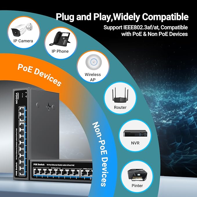 8 Port PoE Switch with 8 Ports 100Mbps PoE+@120W + 2 * Gigabit Uplink Port - Image 5