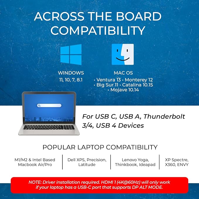 OREI SplitExtend Laptop Docking Station 3 Monitors - Image 8