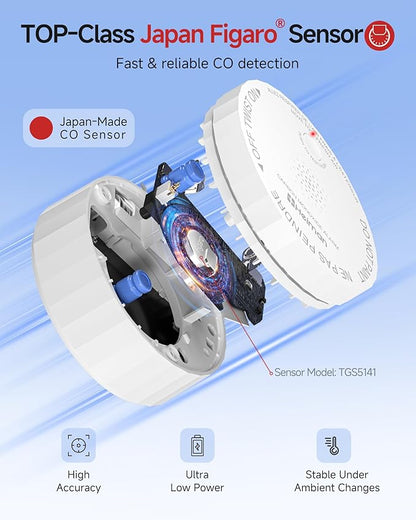 Heiman Carbon Monoxide Detectors, Mini CO Detector Long Battery Operated - Image 5
