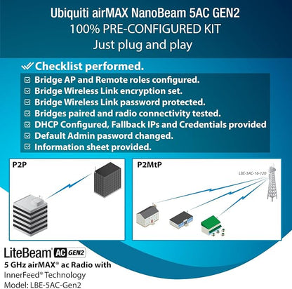 Wireless Bridge LBE-5AC-GEN2 PRE-CONFIGURED Bundle of 2 Ubiquiti LiteBeam 5AC - Image 7