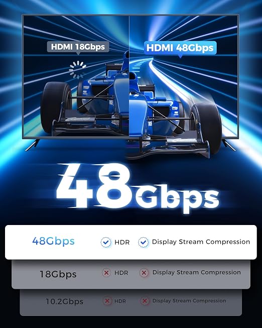 8K Short HDMI Cable 3.3FT - Image 6