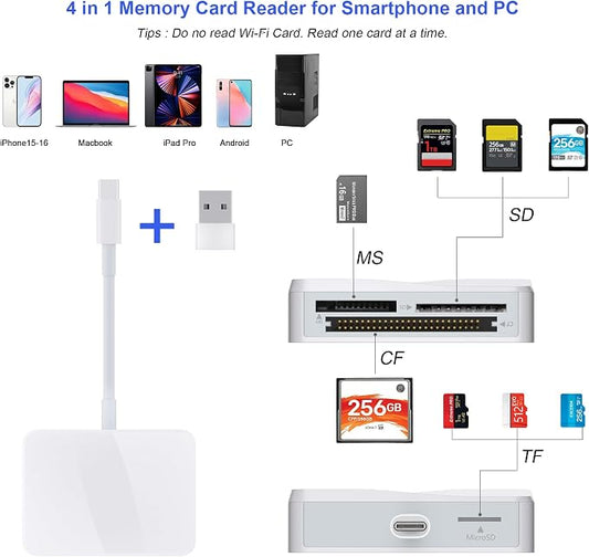 SD Card Reader, 4 in 1 USB C to CF/SD/TF/MS Card Reader - Image 2