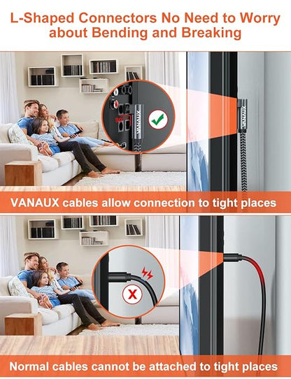 VANAUX Double 90 Degree Optical Cable, SPDIF Audio Optical Cable, 360 Degree - Image 2