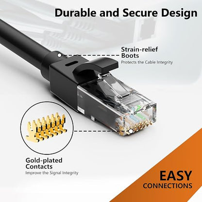 Ethernet Cable 100ft For Cat6/Cat5E, 10Gbps Compatible - Image 9