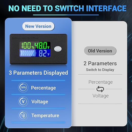 DROK 48v Golf Cart Battery Meter - Image 3