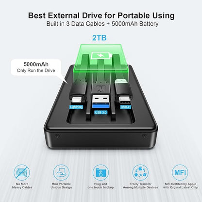 2TB External Hard Drive for iPhone & iPad, Windows Computer, USB C Android - Image 4