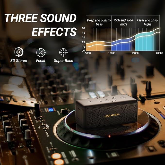 BOGASING Bluetooth Speakers, M5 Portable Wireless Speaker - Image 5