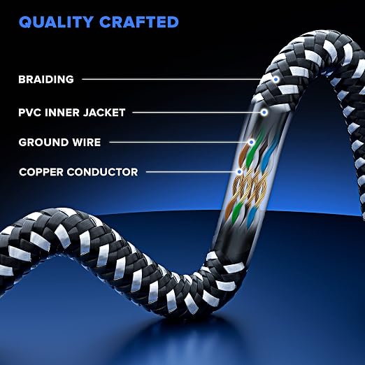 Maximm Cat 6 Ethernet Cable 10 ft, Braided Network Cable Cat6 - Image 2