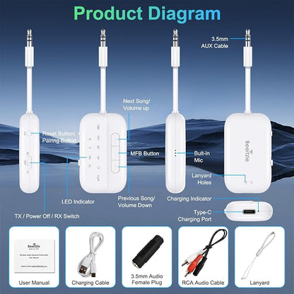 Bluetooth Transmitter Receiver, 2-in-1 V5.3 Wireless Adapter - Image 7