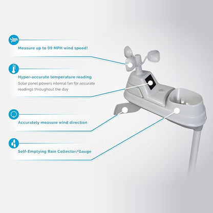 AcuRite Iris Wireless Indoor/Outdoor Weather Station - Image 5