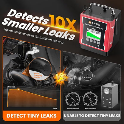 ANCEL L5000 Classic Automotive Smoke Machine - Image 3
