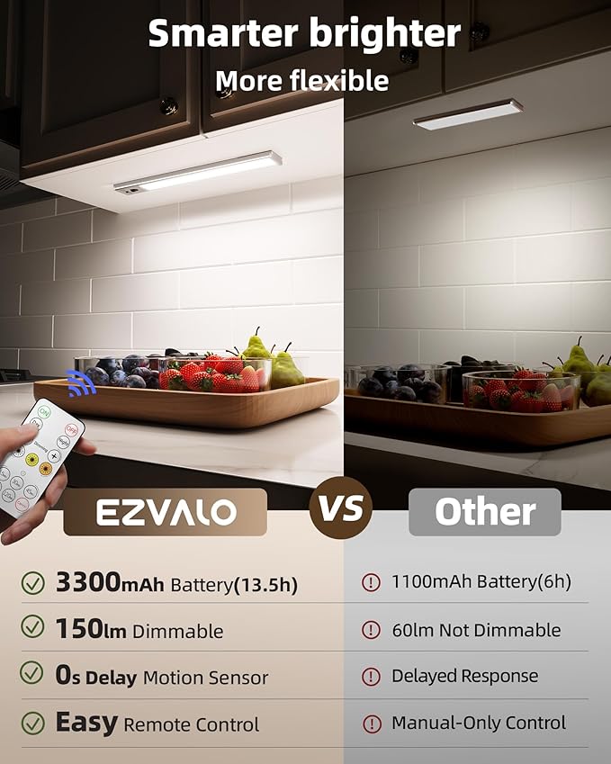 EZVALO 3-Pack 12inch Under Cabinet Lighting - Image 2