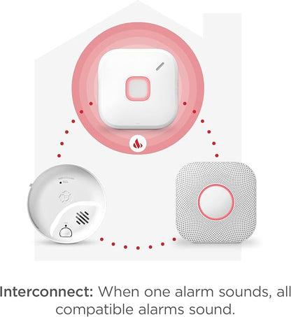 First Alert SC5 Battery Smart Smoke & Carbon Monoxide Alarm - Image 3