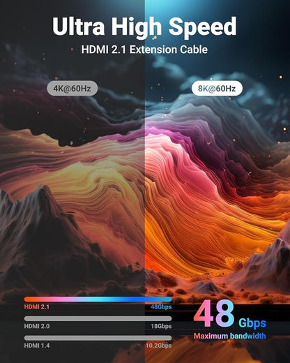 VCELINK 8K Short HDMI Extender Cable 0.6 FT Ideal - Image 2