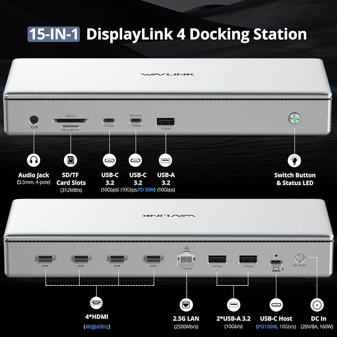 WAVLINK Pro Docking Station 4 Monitors | Quad 4K Displays - Image 2