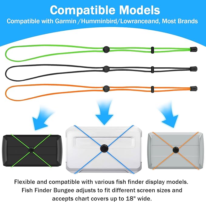 4 Pcs Thickened Fishing Graph Cover Straps, Adjustable Fish Finder Bungee - Image 3