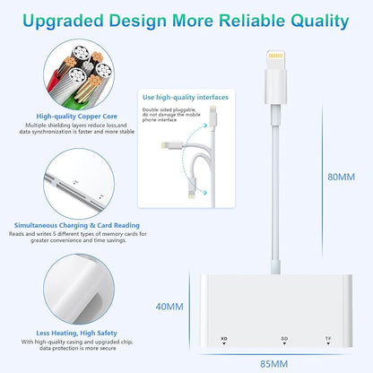 SD Card Reader for iPhone, 5-in-1 Multi iPhone Memory Card Reader for XD - Image 7