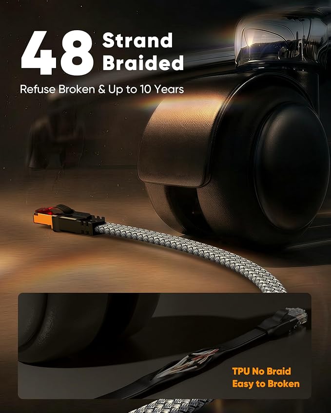 Snowkids Cat 8 Ethernet Cable 25 FT, Braided Heavy Duty High Speed - Image 6