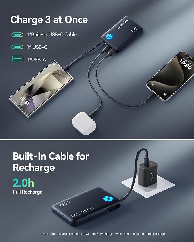 INIU 45W Portable Charger, 10000mAh Built-in USB C Cable Fast Charging Power - Image 6