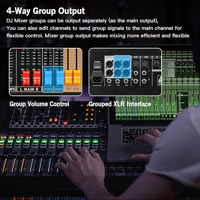 Professional Audio Mixer, 24 Channel Sound Board Mixing Console, Dual DSP Reverb - Image 4