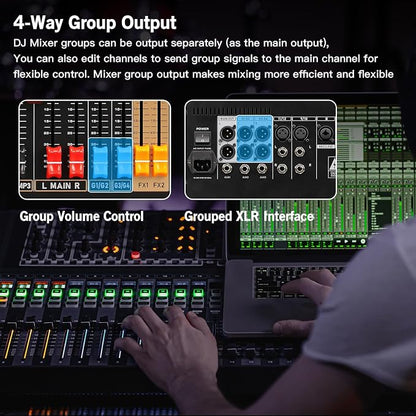Professional Audio Mixer, 24 Channel Sound Board Mixing Console, Dual DSP Reverb - Image 4