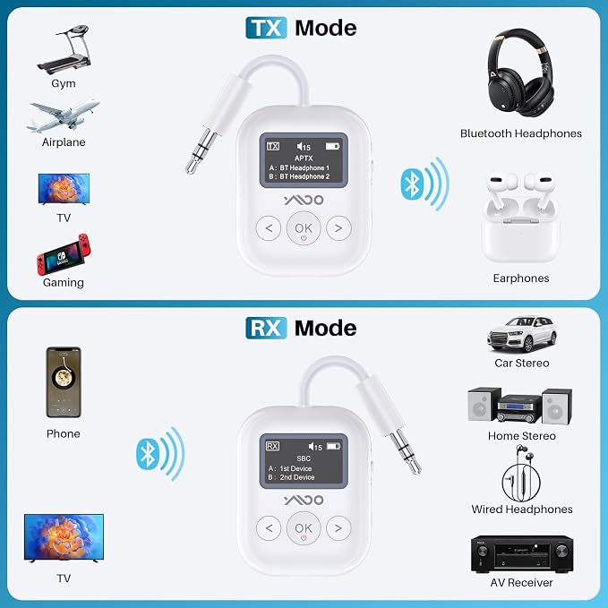 YMOO Bluetooth 5.4 Transmitter Receiver - Image 4