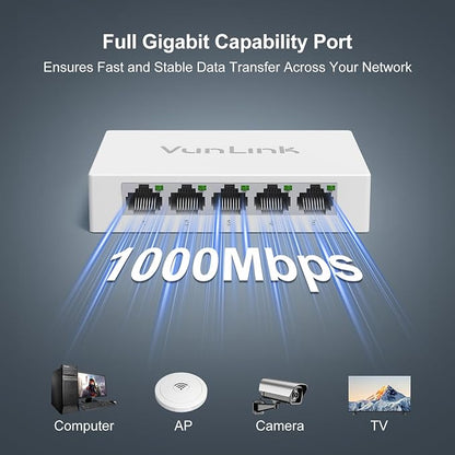 5 Port Gigabit Ethernet Switch – VunLink Unmanaged Network Switch Hub, Desktop - Image 2