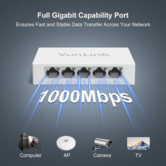 5 Port Gigabit Ethernet Switch – VunLink Unmanaged Network Switch Hub, Desktop - Image 2