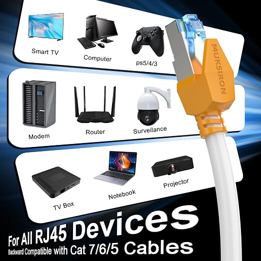Cat 8 Ethernet Cable 30 ft, 40Gbps High Speed Gaming Network Cable 2000MHz - Image 5