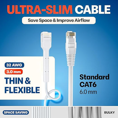 Everest Ultra Slim Cat6a Ethernet Patch Cables 1ft White - Image 4