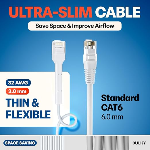 Everest Ultra Slim Cat6a Ethernet Patch Cables 2ft White - Image 4