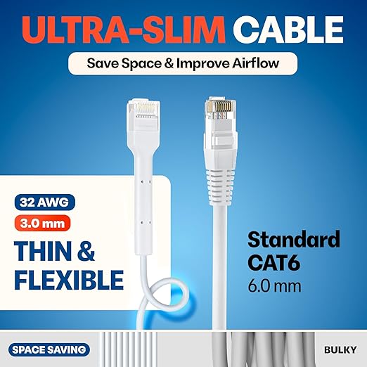 Everest Ultra Slim Cat6a Ethernet Patch Cables 2ft White - Image 4