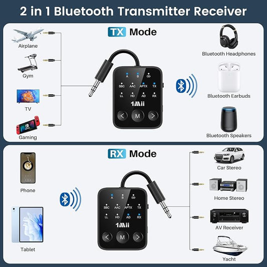 1Mii Bluetooth 5.3 Transmitter Receiver 2-in-1, aptX Adaptive & Low Latency - Image 2