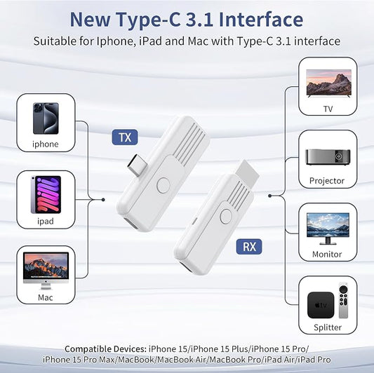 Wireless HDMI Transmitter and Receiver, Upgrade Type-C 3.1 Port Wireless Hdmi - Image 2