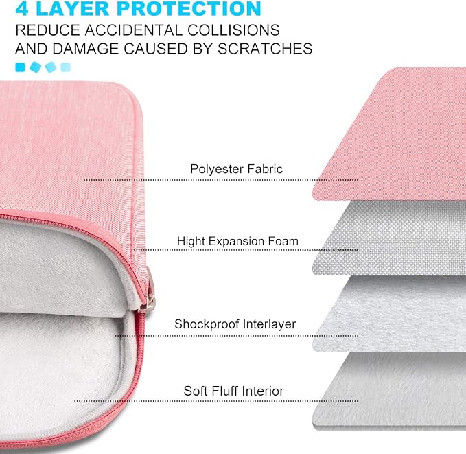 Lacdo Laptop Sleeve Case for 16 inch New MacBook Pro M4/M3/M2/M1 Pro/Max A3403 - Image 5