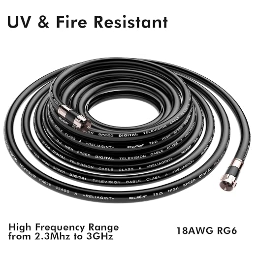 50ft RG6 Coaxial Cable Black, 75 Ohm Coax Cable - Image 4