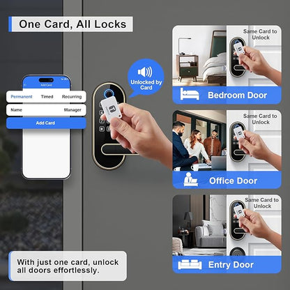 Bluetooth Fingerprint Smart Lock - Image 5