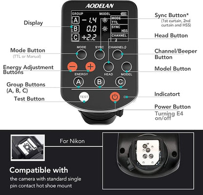 AODELAN Wireless TTL Flash Trigger - Image 4