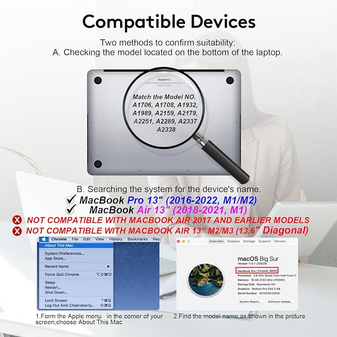Magnetic Privacy Screen for MacBook Pro 13 inch and MacBook Air 13 inch - Image 2