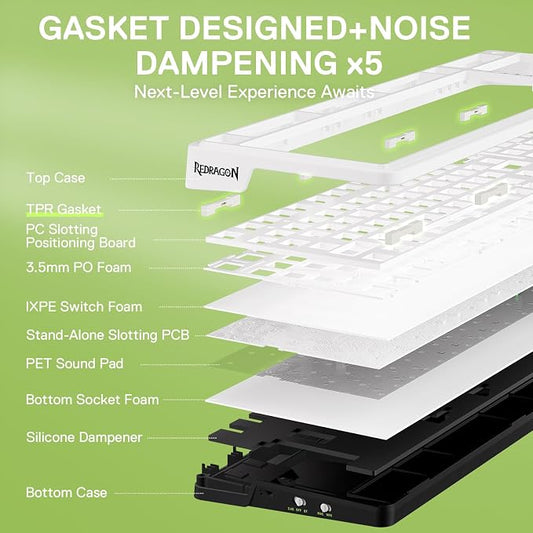 Redragon K686 PRO 98 Keys Wireless Gasket RGB Gaming Keyboard, 3-Mode PBT - Image 2
