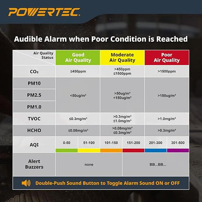 POWERTEC AD1001 Air Quality Monitor - Image 8