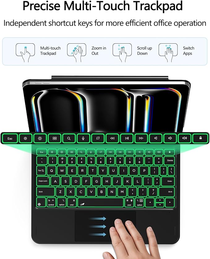 ORDA iPad Pro 11 Inch Case - Image 6