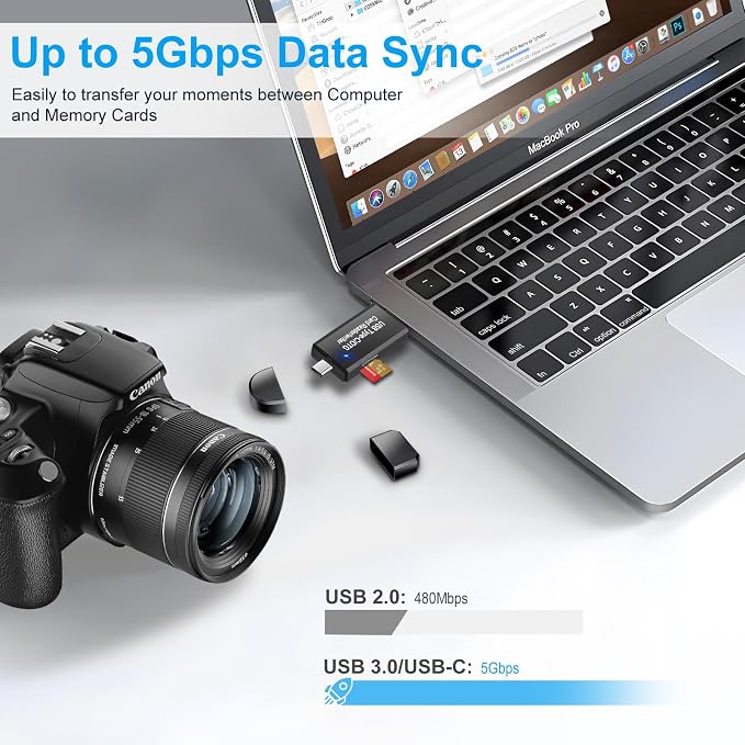 SD Card Reader for Android Photography Accessory Memory Card Reader - Image 4