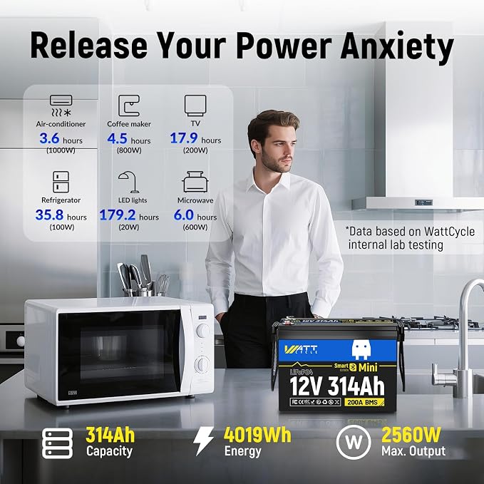 12V 314Ah Mini LiFePO4 Battery Bluetooth - Image 5