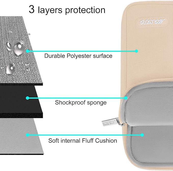 MOSISO Laptop Case 15 inch, 15 inch Laptop Sleeve Compatible - Image 4