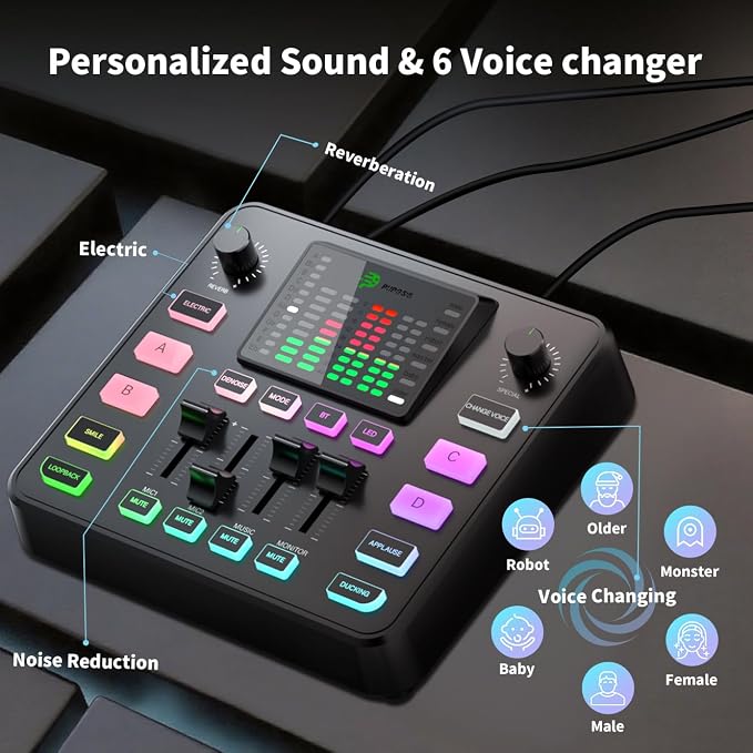Podcast Equipment Bundle, PUPGSIS Audio Mixer - Image 5