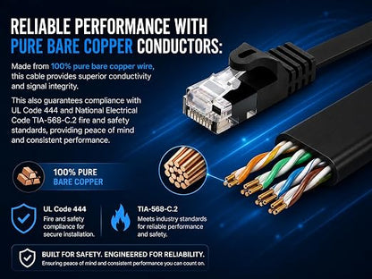 BRENDAZ Cat5e Ethernet Patch Cable, Pure Bare Copper Wire - Image 4