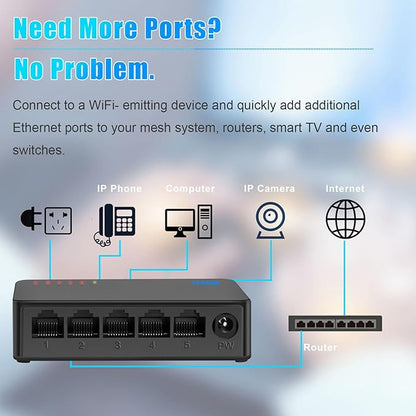 5 Port Gigabit Network Switch, Portable Switch | Plug & Play | Fanless Housing - Image 3