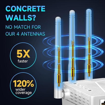 WiFi Extender Signal Booster Covers Up to 15000 Sq Ft - Image 3